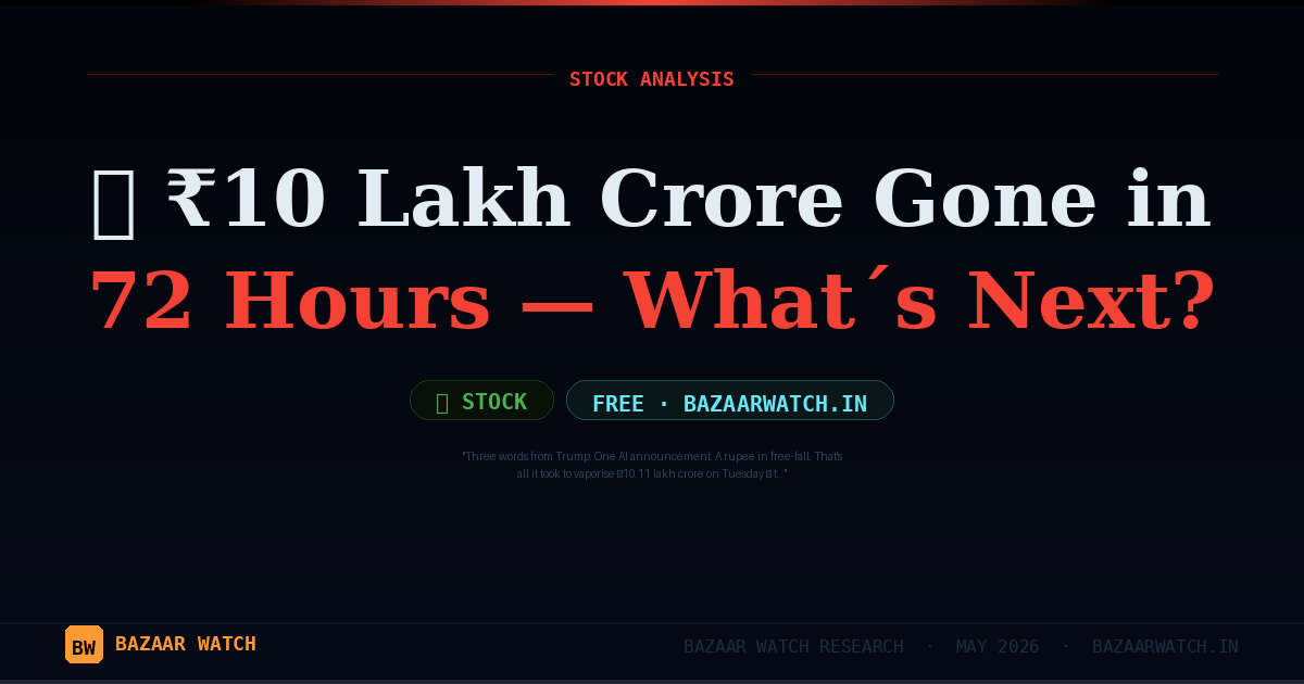 💥 ₹10 Lakh Crore Gone in 72 Hours — What´s Next?