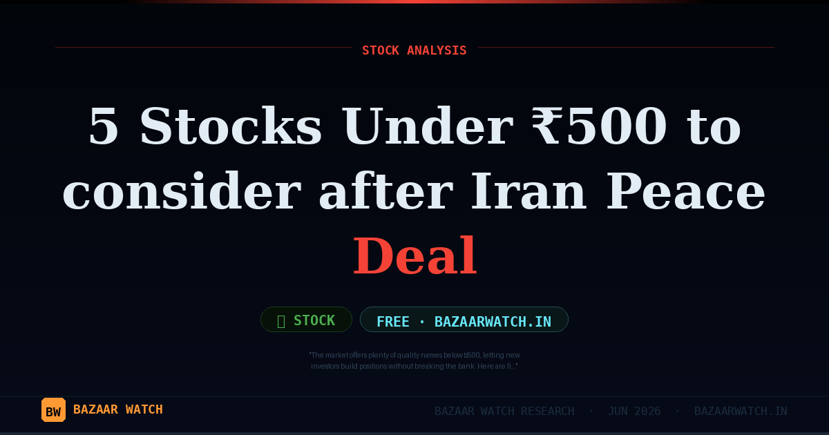 5 Stocks Under ₹500 to consider after Iran Peace Deal