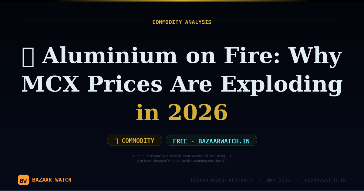 🔥 Aluminium on Fire: Why MCX Prices Are Exploding in 2026