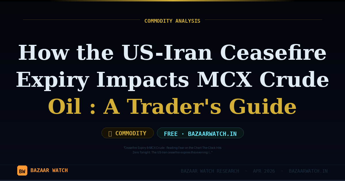 How the US-Iran Ceasefire Expiry Impacts MCX Crude Oil : A Trader's Guide
