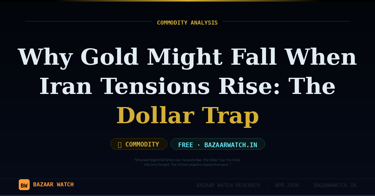 Why Gold Might Fall When Iran Tensions Rise: The Dollar Trap